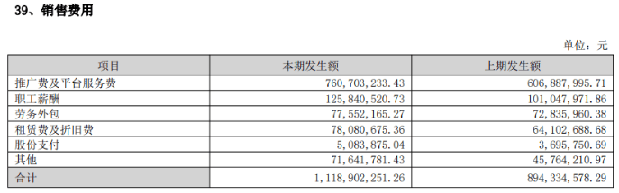 三只松鼠上半年遇“盈利坎”：营收增长下二季度净亏超1亿，线上引擎增长放缓