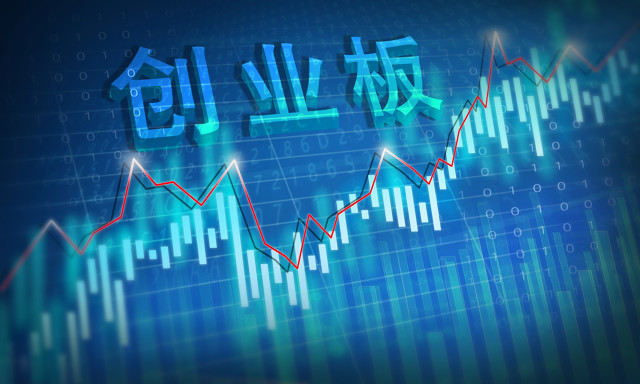 期货交易时间与夜盘规则？