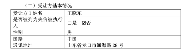 中际旭创实控人之子入股安徽这家上市公司!烟台首富家族再扩资本版图